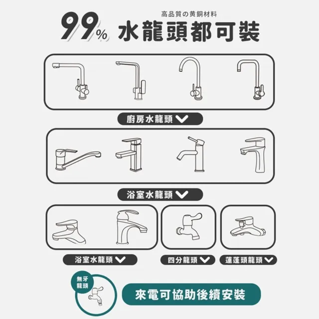 【寶媽咪】台灣1080°萬向全精銅戰鬥水龍頭1入(贈4款轉接頭/省水50%/全精銅就是質感不同/節水器)