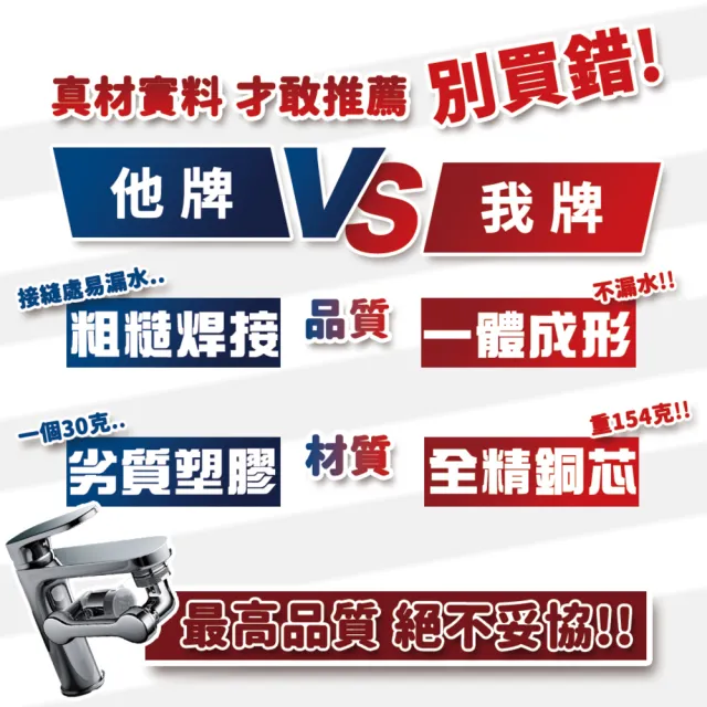 【寶媽咪】台灣製1080°萬向全精銅戰鬥水龍頭2入(單顆不用359/省水神器/節水一半/多角度旋轉)