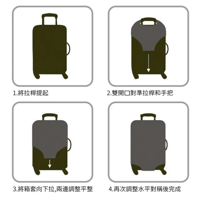 【kurumapop】行李箱彈力防塵套 行李箱套 旅行箱套 行李箱保護罩 行李箱保護套 旅行箱保護套 登機箱保護套