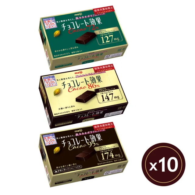 【Meiji 明治】巧克力效果CACAO黑巧克力 72%/86%/95%(盒裝*10盒)