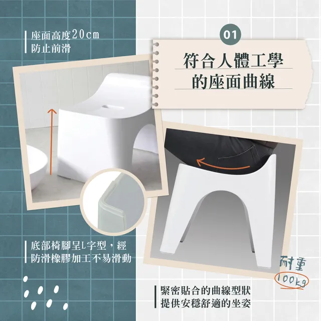 【fujidinos】HUBATH日本製曲型浴室椅30cm 附舀水勺2件組(Ag+抗菌材質/可耐重100公斤/防潑水設計/沐浴椅)