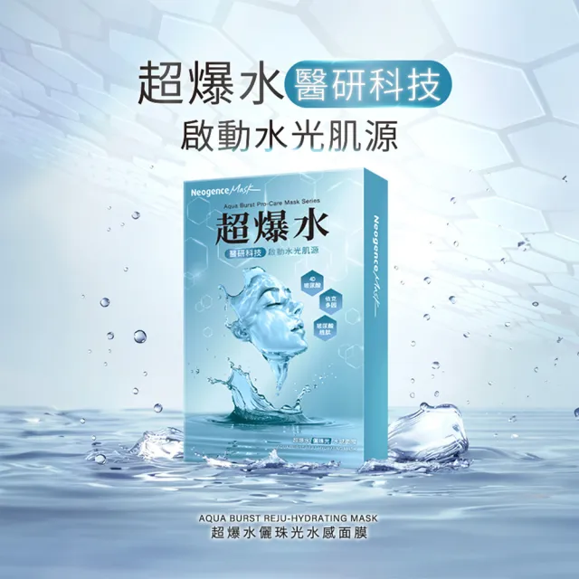 【Neogence 霓淨思】超爆水醫研面膜系列5片/盒*2入(款式任選)