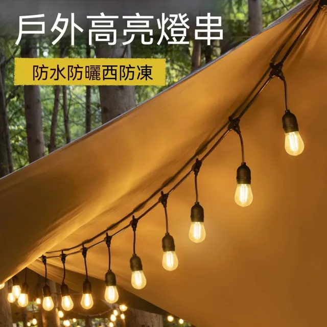 【2026】露營燈串推薦ptt》10款高評價人氣品牌排行榜 | BALIMAN情報局