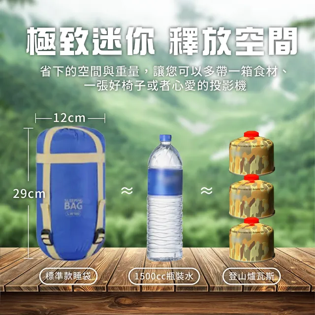 【TAS CAMP】迷你信封睡袋 露營睡袋 標準款(透氣 0.68kg 好收納 輕量睡袋 旅行睡袋 登山露營 露營)
