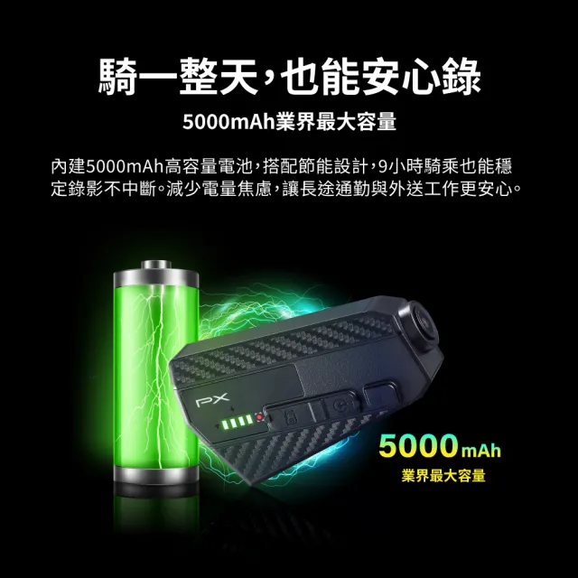 【PX 大通】Sony Starvis 2代 一扣即錄 前後雙鏡 機車行車記錄器 9小時連續錄影 安全帽 紀錄器 防水(M17S)