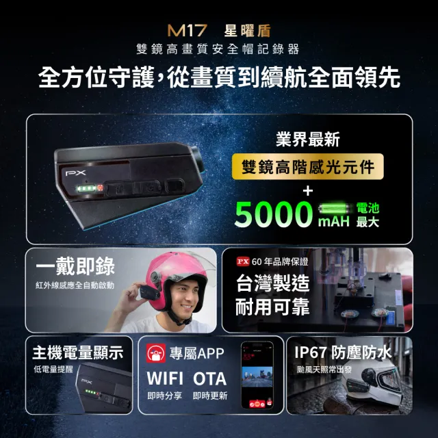 【PX 大通】一扣即錄 前後鏡 雙鏡 機車 行車記錄器 9小時連續錄影 安全帽 機車 紀錄器 防塵防水(M17)
