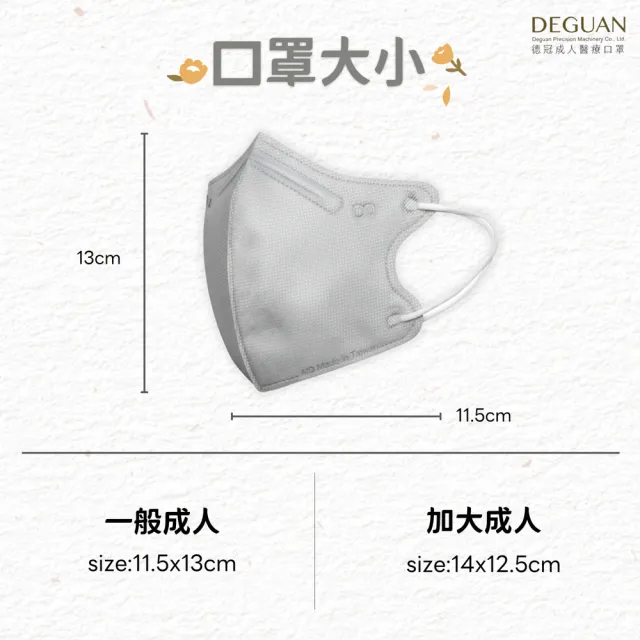 【Deguan】德冠DG 3D立體成人醫療口罩 momo獨家大包裝(200入/盒 一般及加大尺寸)