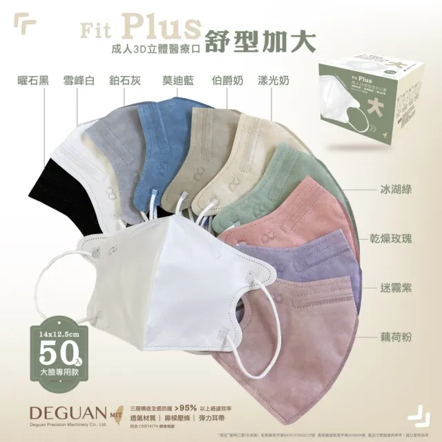 【Deguan】3D立體成人醫療口罩 X1盒(50入/盒 標準及加大尺寸 任意挑選)