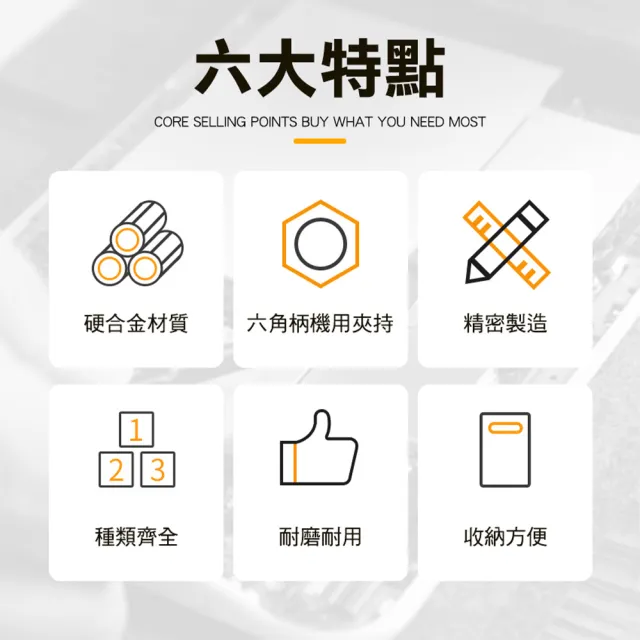 【工具達人】六角公制鍍鈦螺絲 攻絲鑽頭 螺絲鑽尾 洗洞鑽頭 洗洞 電鑽鑽尾 鑽頭 鑽孔頭 鑽孔螺絲(190-SHS6)