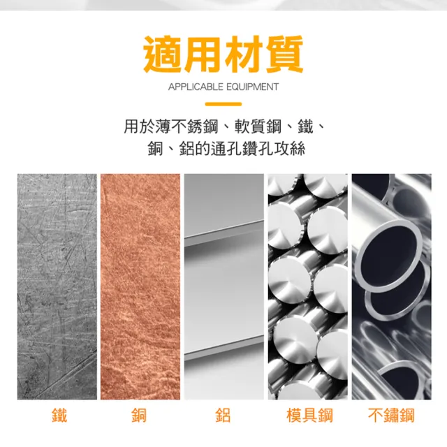 【工具達人】六角公制鍍鈦螺絲 攻絲鑽頭 螺絲鑽尾 洗洞鑽頭 洗洞 電鑽鑽尾 鑽頭 鑽孔頭 鑽孔螺絲(190-SHS6)