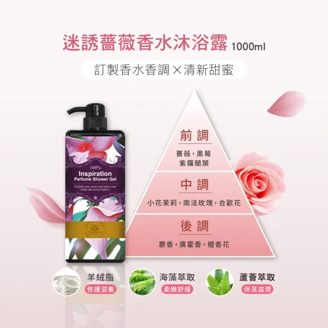 【Timaru 堤瑪露】經典名品香水香氛精油沐浴露6入組(1000mlx6/熱賣推薦/特談出清)
