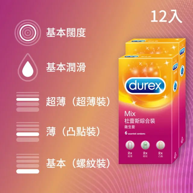 【Durex 杜蕾斯】綜合裝保險套6入x2(共12入-超薄/螺紋/凸點/避孕套/衛生套/多重刺激系列)