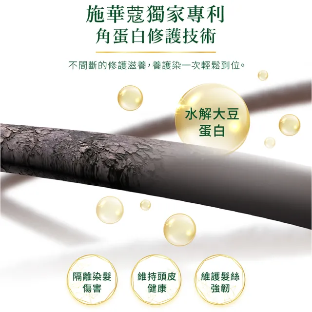 【Schwarzkopf 施華蔻】N&E怡然植萃蓋白染染髮霜(多色任選/經典黑棕/自然棕/亞麻棕/巧克力棕)