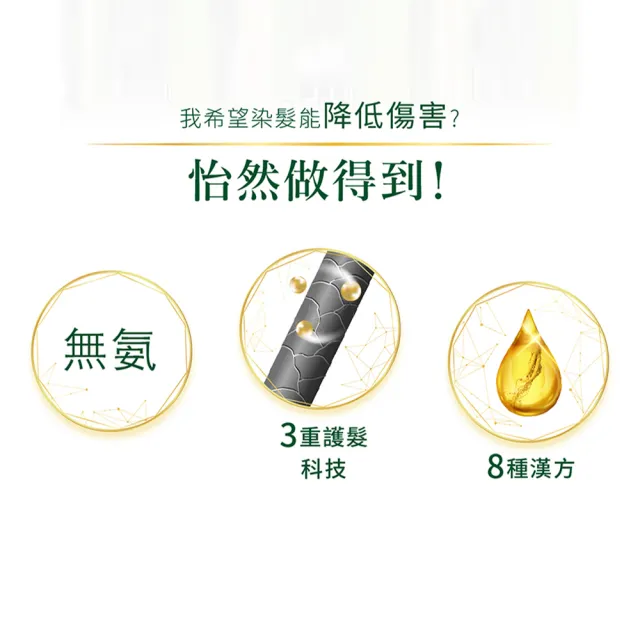 【Schwarzkopf 施華蔻】N&E怡然植萃蓋白染髮霜X2入(多色任選/經典黑棕/自然棕/亞麻棕/巧克力棕)