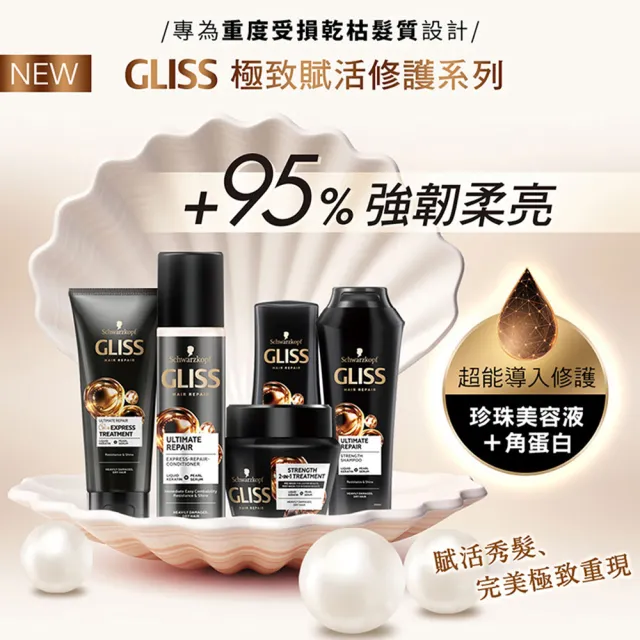 【Schwarzkopf 施華蔻】Gliss髮肌煥生1分鐘護髮髮膜 新生級配方