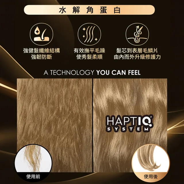 【Schwarzkopf 施華蔻】2入_Gliss髮肌煥生1分鐘護髮髮膜