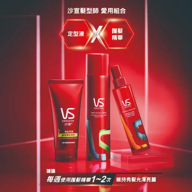 【VS 沙宣】清盈柔順高效護髮精華150ml