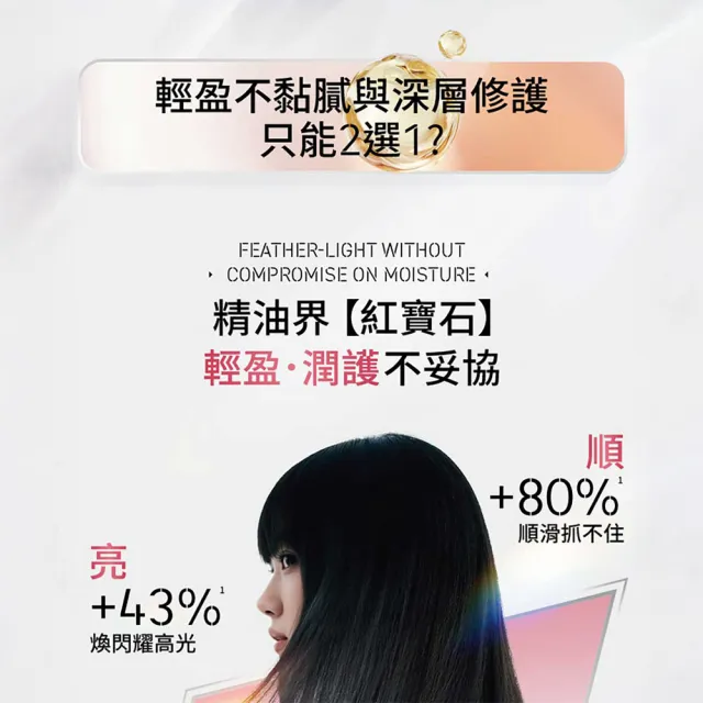 【VS 沙宣】極致修護精華油 80ml(紅寶石/髮絲即刻柔順/護髮油/髮油)