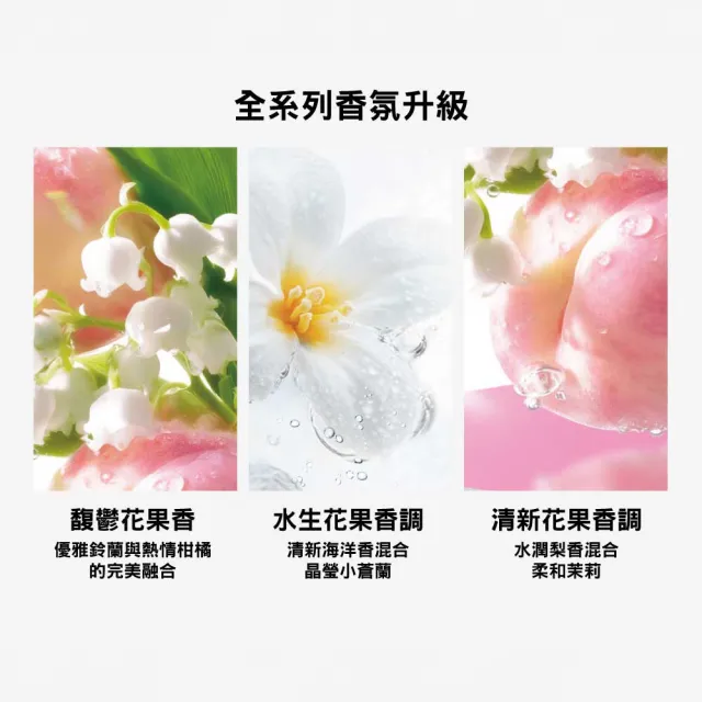【VS 沙宣】極致修護精華油 80ml 2入組(紅寶石/髮絲即刻柔順/護髮油/髮油)