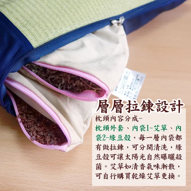 【LASSLEY】亞藤艾草綠豆殼枕(雙面枕 防蚊 驅蚊 枕頭 艾草枕 豆枕 舒眠 天然 透氣 清涼 台灣製造)
