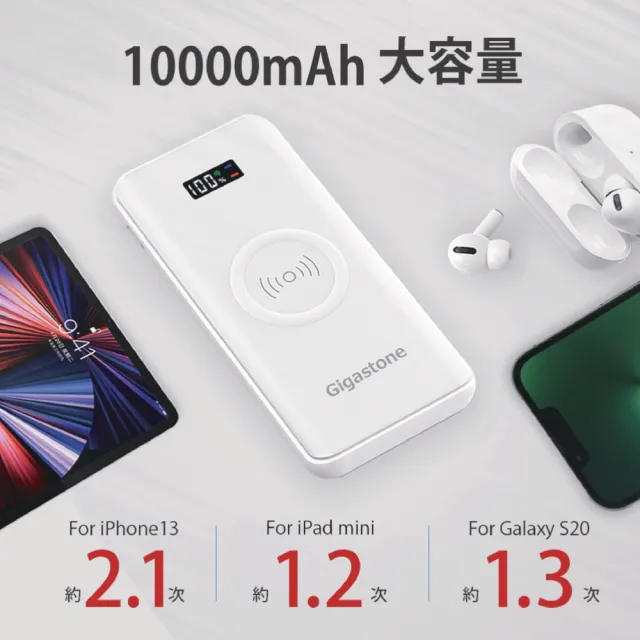 【Gigastone 立達國際】QP-10100W 10000mAh 3合1 15W 無線快充行動電源 + TypeC 快充線(37Wh/20W/iPhone17)