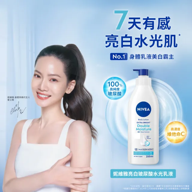 【NIVEA 妮維雅】新品上市★妮維雅亮白玻尿酸水光乳液350ml(身體乳/美白/保濕)