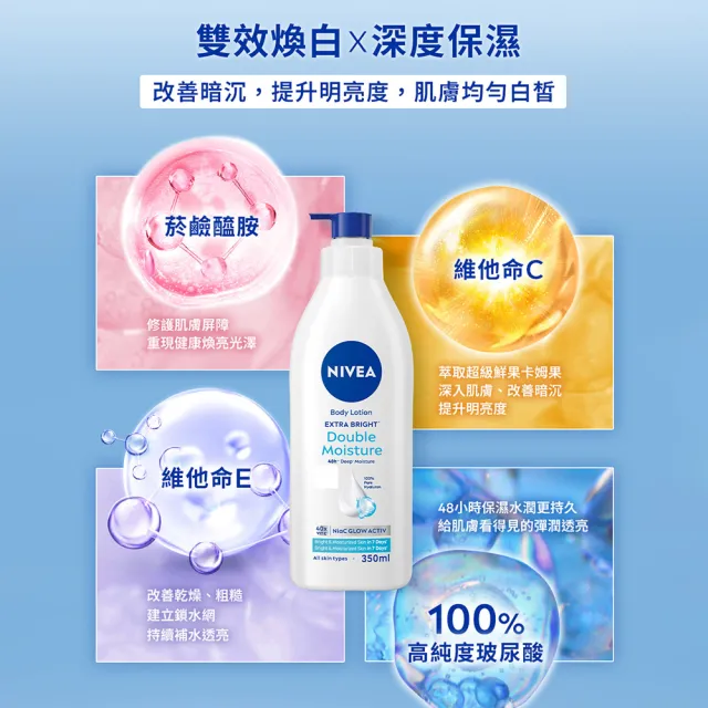 【NIVEA 妮維雅】新品上市★妮維雅亮白玻尿酸水光乳液350ml(身體乳/美白/保濕)