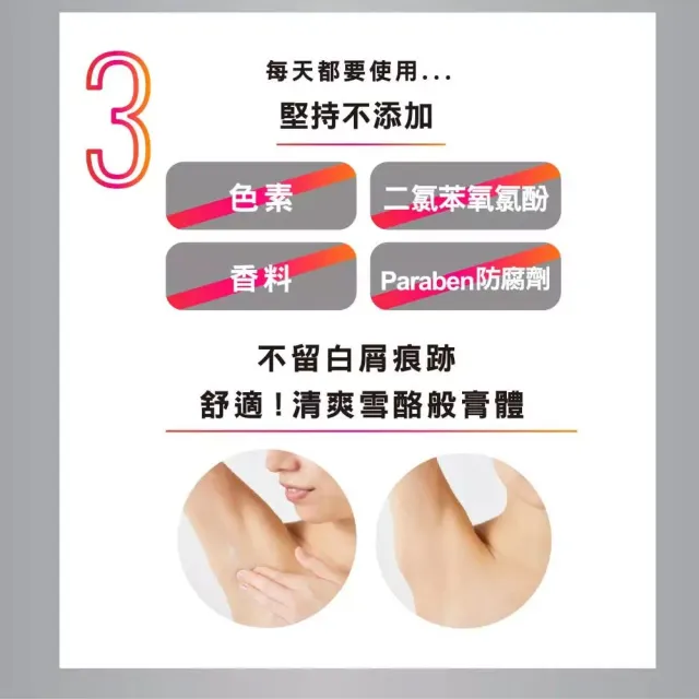 【台隆手創館】白金級QB集中抗異味持久體香膏30g(腋下、足用)