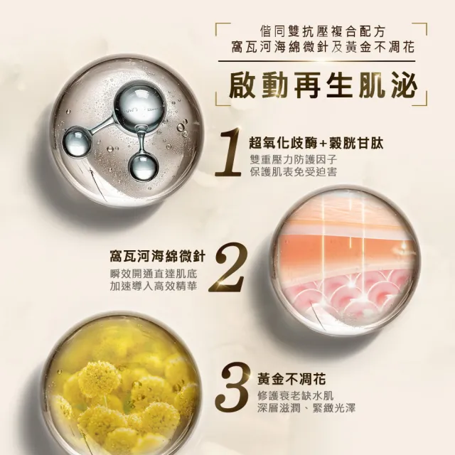 【Neogence 霓淨思】舊版 超未來外泌體時空精華30ml-3入