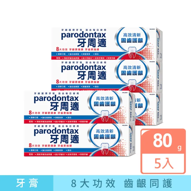 【2026】牙周適牙膏推薦｜9款高評價人氣品牌排行榜 | BALIMAN情報局