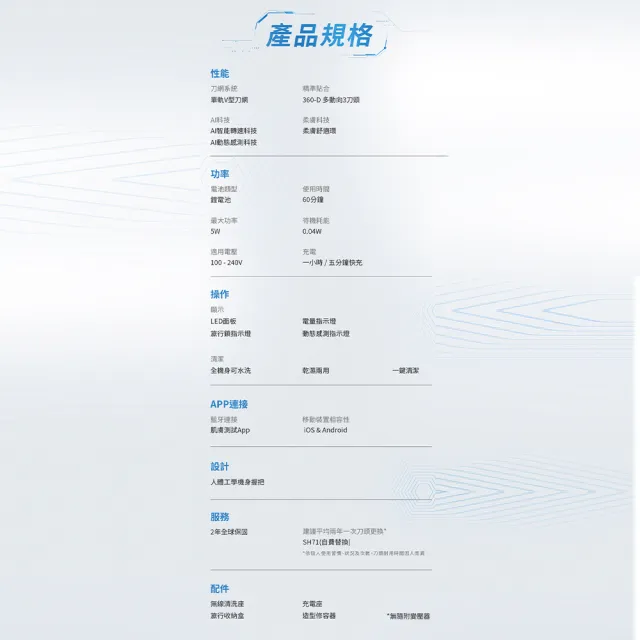 【Philips 飛利浦】S7887/58 SkinIQ 7000系列智能電鬍刀-全能旗艦組(含無線清洗座/鼻毛刀/官方直營)