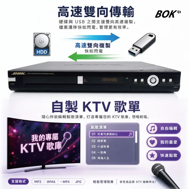 【BOK】DVR-3TB硬碟式DVD(錄放影機)