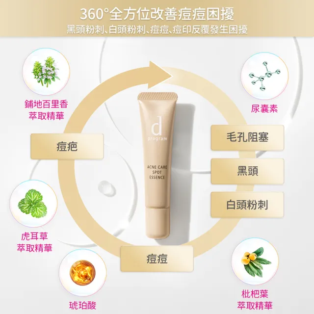 【d program 敏感話題】淨荳精華雙入組(淨荳精華15gx2/敏弱肌/敏感肌)