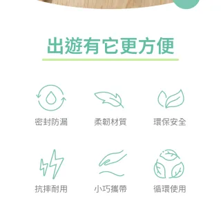 【VOLA 維菈】旅行分裝袋 翻蓋擠壓式 隨身分裝瓶 出國收納 洗髮精乳液分裝袋 透明便攜 盥洗用品