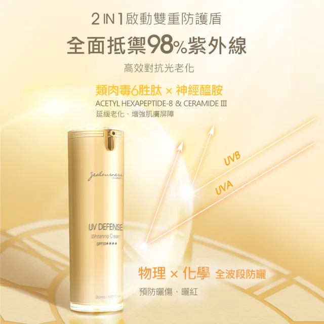【JS 婕洛妮絲】momo獨家▼抗UV防曬素顏霜PRO 30mlx3(SPF50★★★★)（防曬提亮）