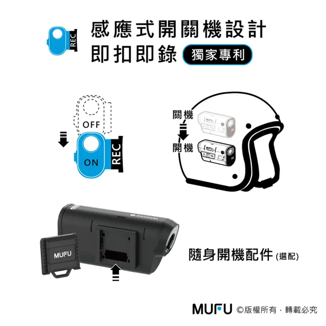 【MUFU】V20S 雙鏡頭機車行車記錄器｜1080P 高畫質 免接線 DIY 安裝｜Gogoro 外送首選 (贈64GB記憶卡)