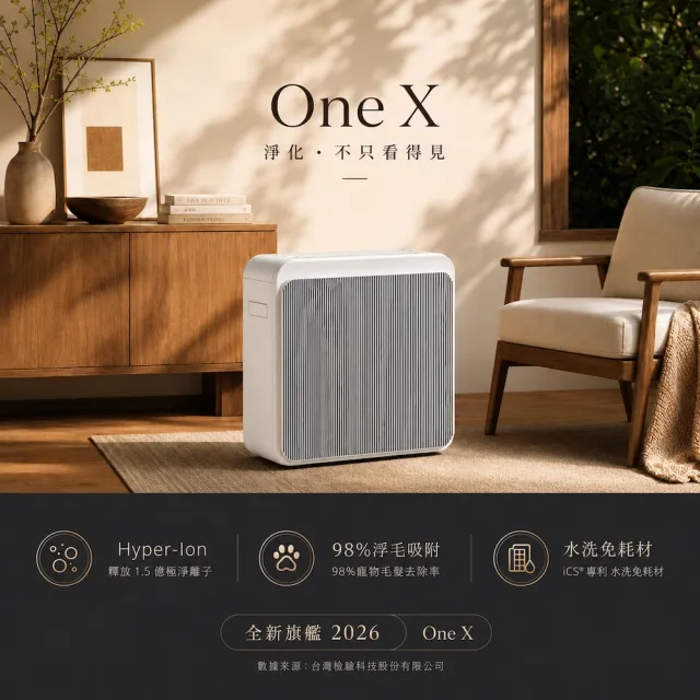 【Apolnus 波那斯】One X 無耗材空氣清淨機(19坪/浮毛吸附/1.5億除菌離子/流感病毒去除)