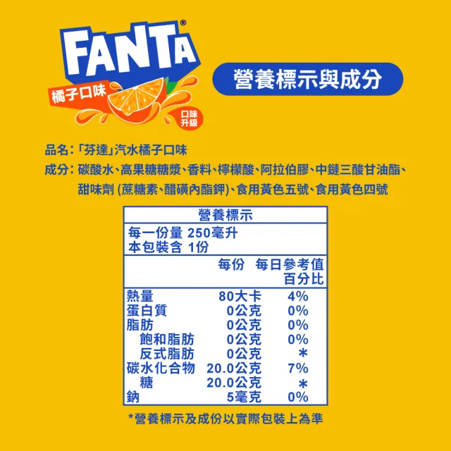 【Fanta 芬達】橘子汽水 易開罐250ml x24入/箱