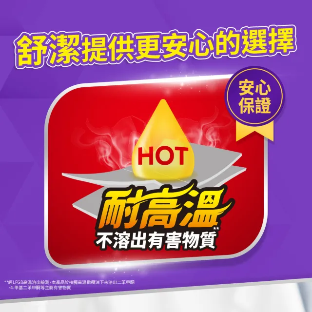 【Kleenex 舒潔】食安級耐用廚房紙巾 捲筒/抽取式
