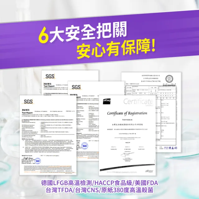 【Kleenex 舒潔】食安級耐用廚房紙巾 捲筒/抽取式