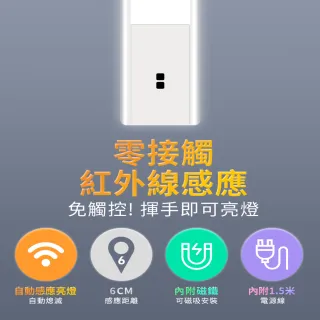 【DanceLight 舞光】10W紅外線感應層板燈/支架燈 45CM / 1.5呎LED 不斷光間接照明(白光/黃光)