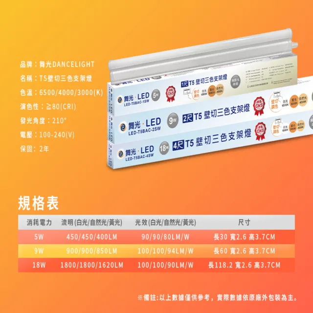 【DanceLight 舞光】4入組 1呎LED壁切三色支架燈T5 5W一體化調色層板燈(串接線另購)