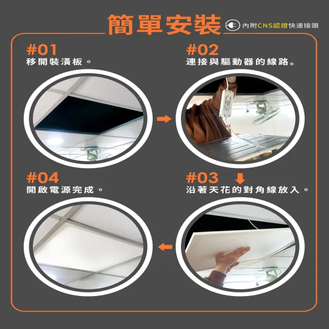 【DanceLight 舞光】2入組 節能環保雙認證 LED柔光平板燈 4呎X1呎 25W 輕鋼架面板燈(白光D-41PD25D-EGR1)