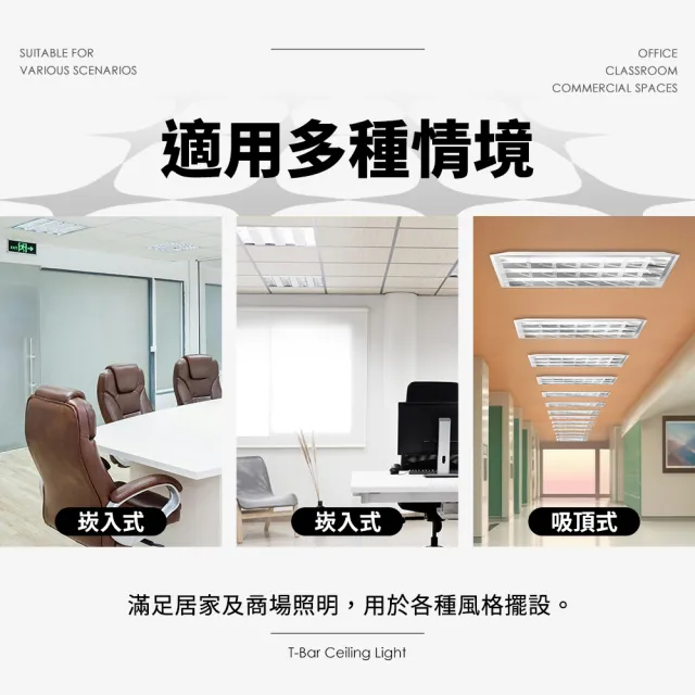 【DanceLight 舞光】2入組 2x2呎 4管 T8 輕鋼架燈 格柵燈(不含燈管LED-2441R1)