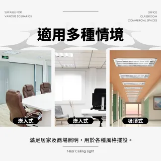 【DanceLight 舞光】2入組 4x2呎 3管 T8 輕鋼架燈 格柵燈 含4呎T8燈管(6500K LED-4341R6+DR7)