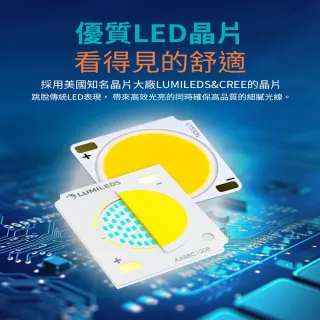 【DanceLight 舞光】4入組 20W邱比特軌道燈 一體式方便安裝 長管型 時尚白/貴族黑(白光/自然光/黃光)