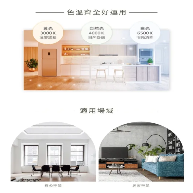 【DanceLight 舞光】2入組 24W 愛德華4尺LED軌道支架燈 全電壓 貴族黑/時尚白(白光/自然光/黃光)