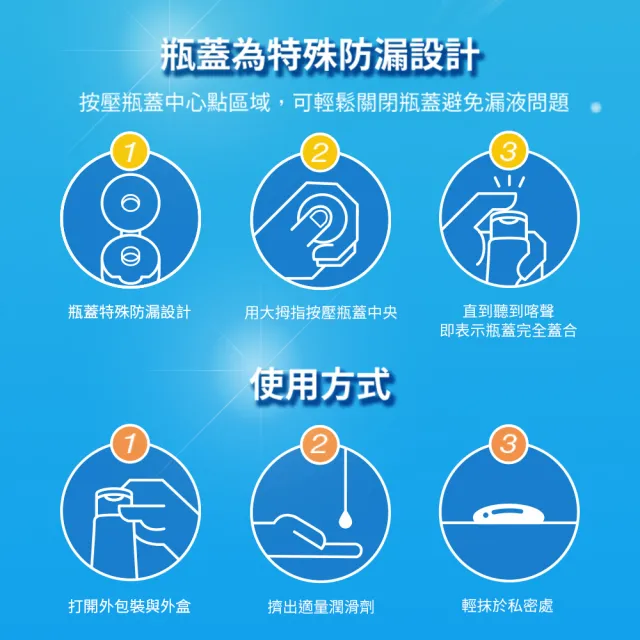【Durex 杜蕾斯】KY潤滑劑1入(100g 潤滑劑推薦/潤滑劑使用/潤滑液/潤滑油/水性潤滑劑/成人展)