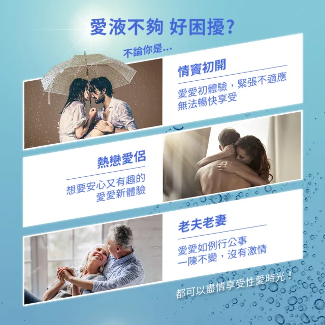 【Durex 杜蕾斯】特級潤滑劑1入(50ml 潤滑劑推薦/潤滑劑使用/潤滑液/潤滑油/水性潤滑劑/成人展)