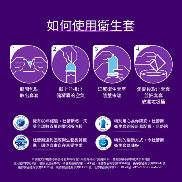 【Durex 杜蕾斯】AIR輕薄幻隱潤滑裝衛生套4盒(共32入 保險套/衛生套/避孕套/安全套/避孕/保險套推薦)